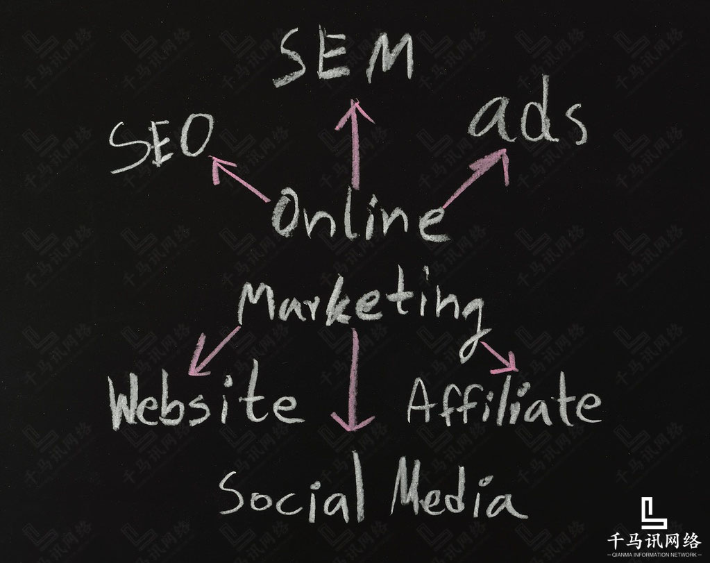 ���ݸ�(j��ng)�r(ji��)���\(y��n)�I(y��ng),�����йܹ�˾